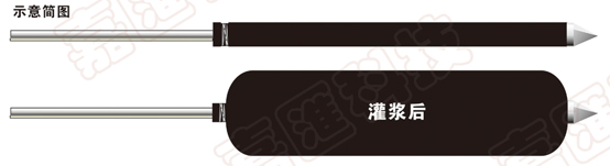 �Љ��͔U�w�^��